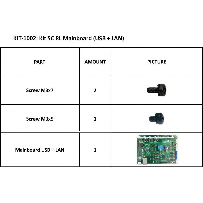 Summa SummaCut Kit SC RL Mainboard (USB + LAN) / KIT-1002