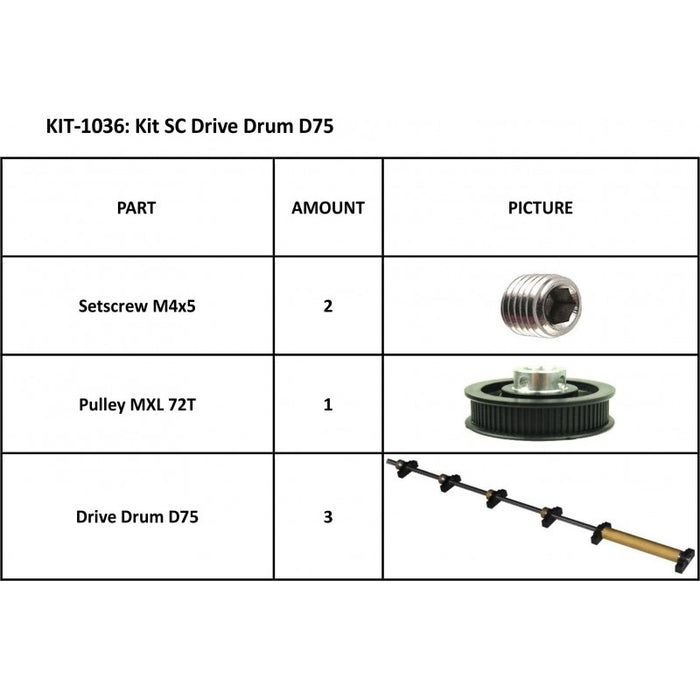Summa Kit Drive Drum for Summa S One D75 Series (KIT-3036)