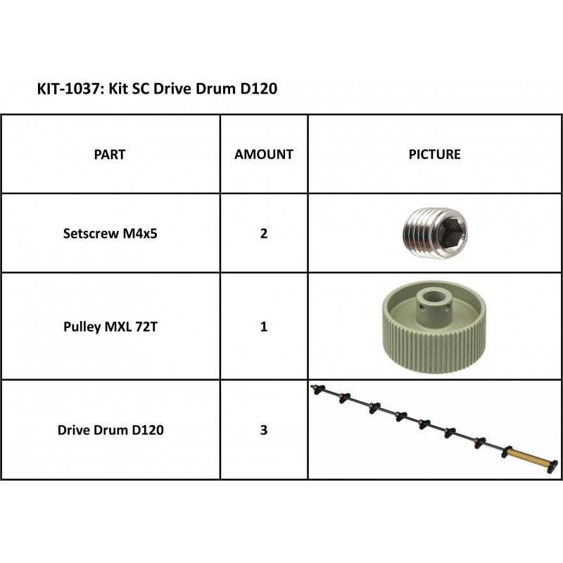 SC Drive Drum for SummaCut D120 Series (KIT-1037)