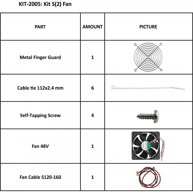 SummaSign Kit S(2) Fan (KIT-2005)
