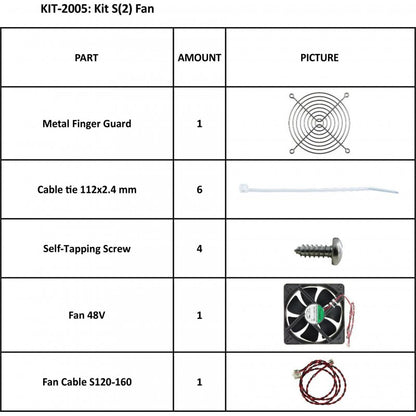 SummaSign Kit S(2) Fan (KIT-2005)