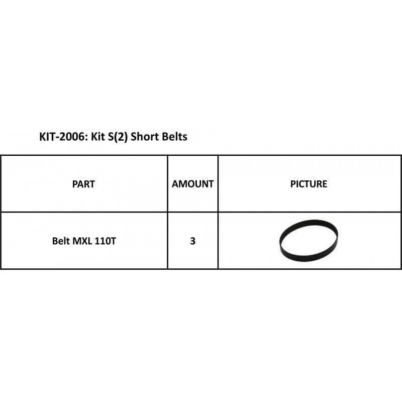 Short Belts for Summa S(2)Class Series (KIT-2006)
