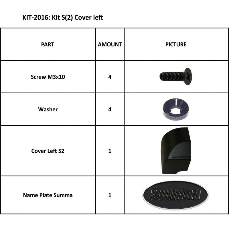 Cover Left Kit for S(2)Class Series (KIT-2016)