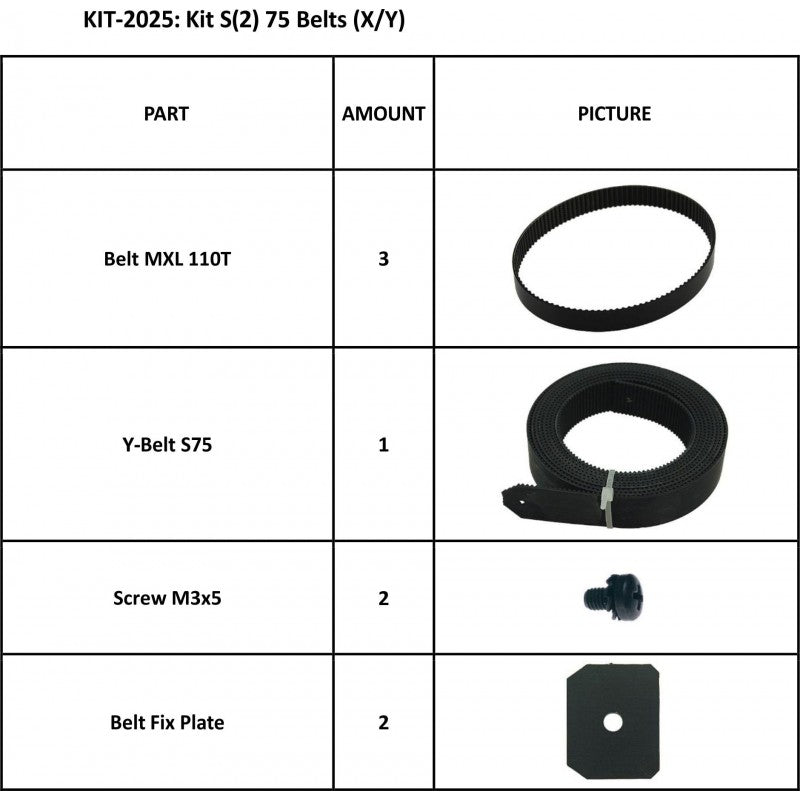 S(2)Class 75 Belts (X/Y) for SummaCut (KIT-2025)