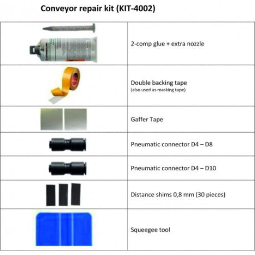 Two-Component Conveyor Repair Kit for Flatbed Cutters (Kit-4002)