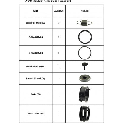 SummaCut Kit Roller Guide + Brake D50 (1NC40-67019)