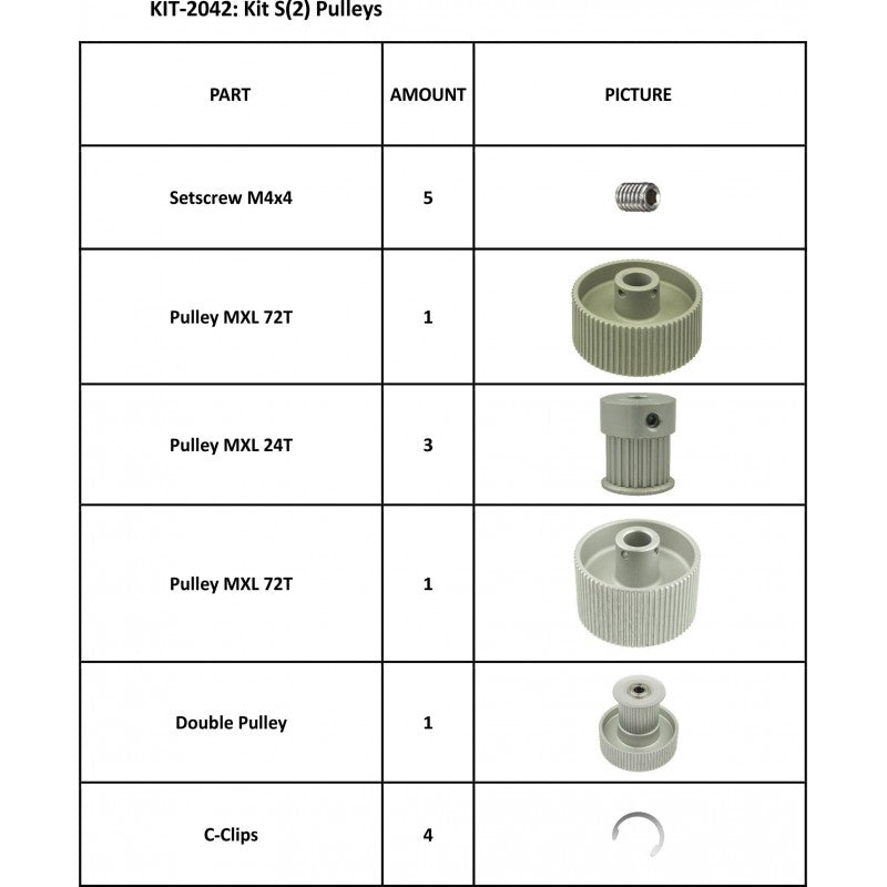 SummaCut Pulleys Kit for S(2)Class Series (KIT-2042)