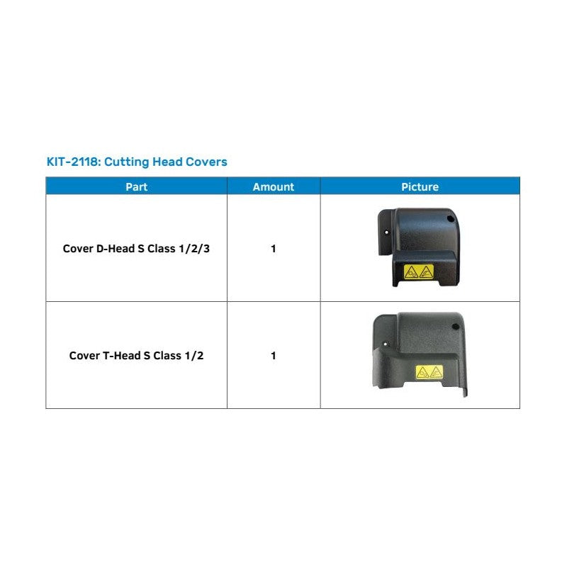 Cover Heads for Summa S Class 120, 140, 160, 75 Series (KIT-2118)