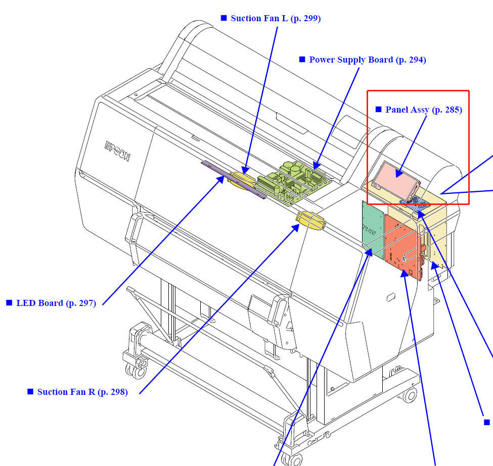 Panel ASSY for EPSON SureColor P7500 P9500 - 1821505