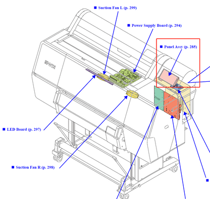 Panel ASSY for EPSON SureColor P7500 P9500 - 1821505