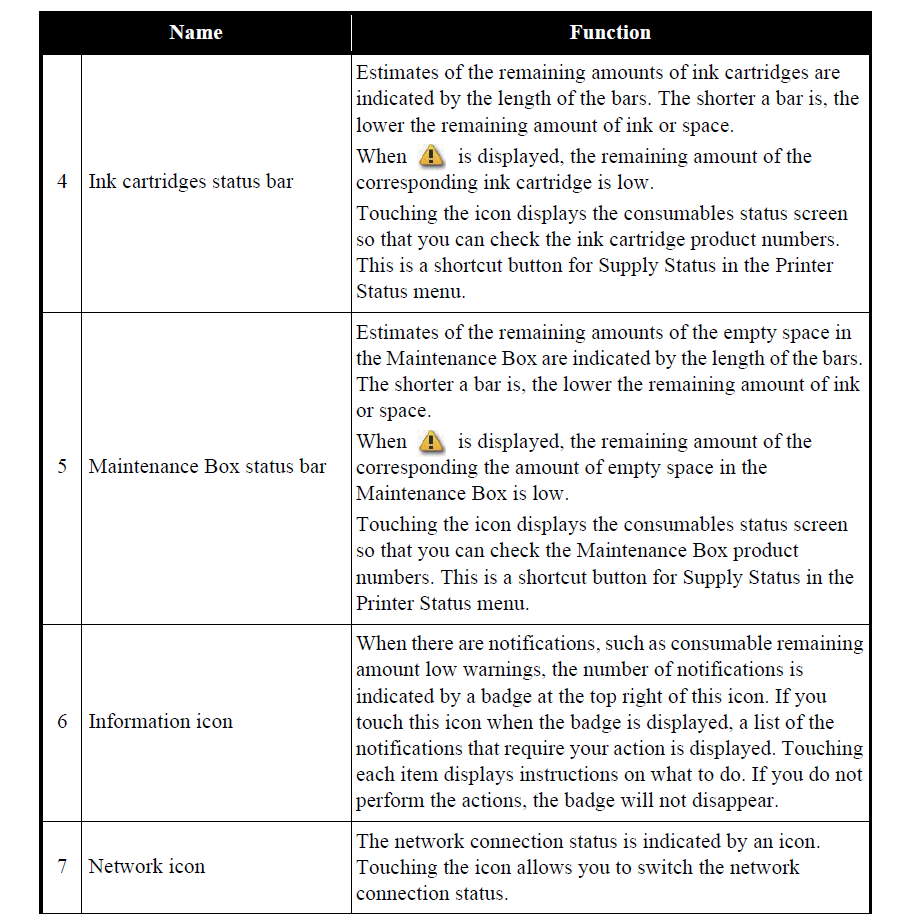 Panel ASSY for EPSON SureColor P7500 P9500 - 1821505
