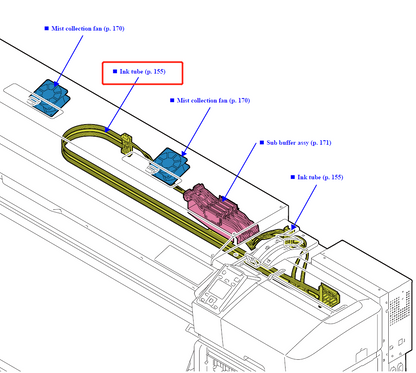 EPSON SureColor S60600 S60670 S60600L S60670L Ink Tube - 1863499