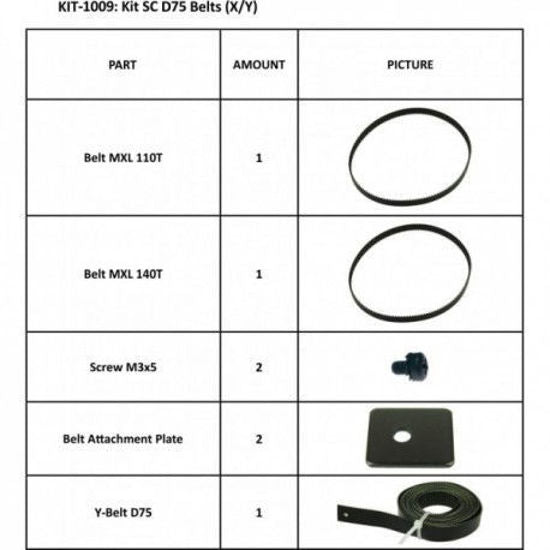 Summa KIT-1009 - Kit SC D75 Belts (X/Y)