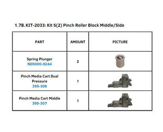 Summa S Class Kit S(2) Pinch Roller Block Middle/Side - KIT-2033