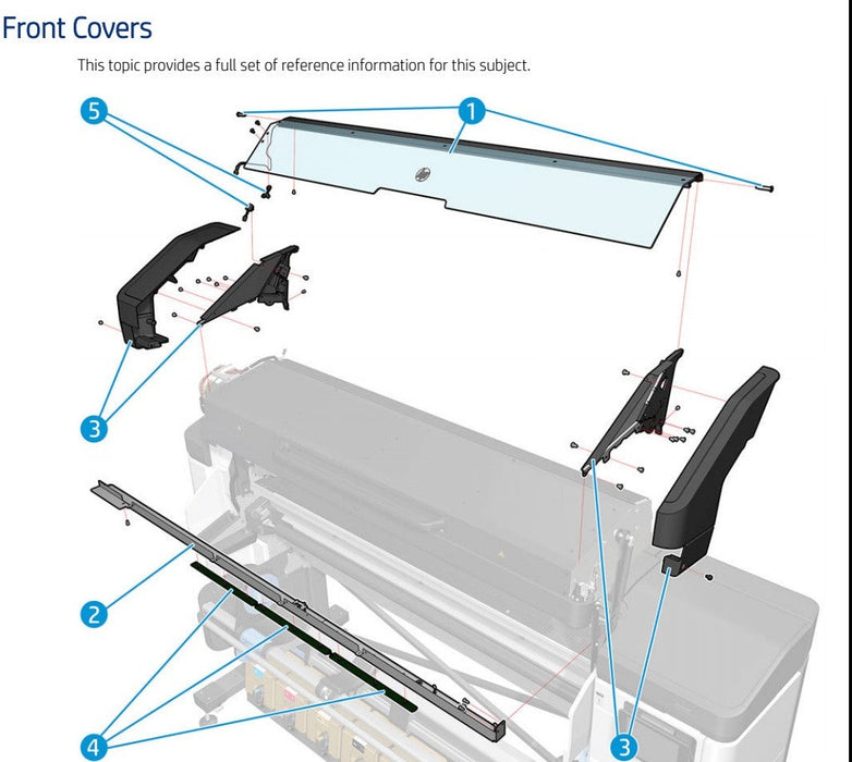 Curing Lateral Covers for HP Latex 700/700W Printer (Y0U21-67094) - New