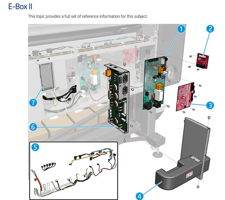 E-Box Cables for HP Latex 700W Printer (Y0U21-67118) - New