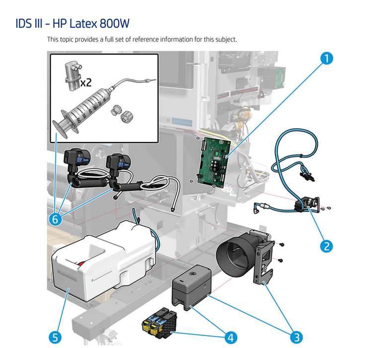 HP Big Ink Supply Station PCA for Latex 800 Series (Y0U21-67112) - New