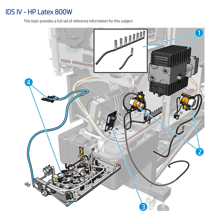 Air Pump System for the HP Latex 700 Printer Series (Y0U21-67227)