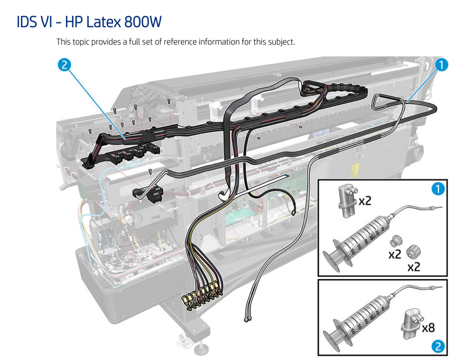 SRK White assy for HP Latex 700W Printer (Y0U21-67123, Y0U21-67254)