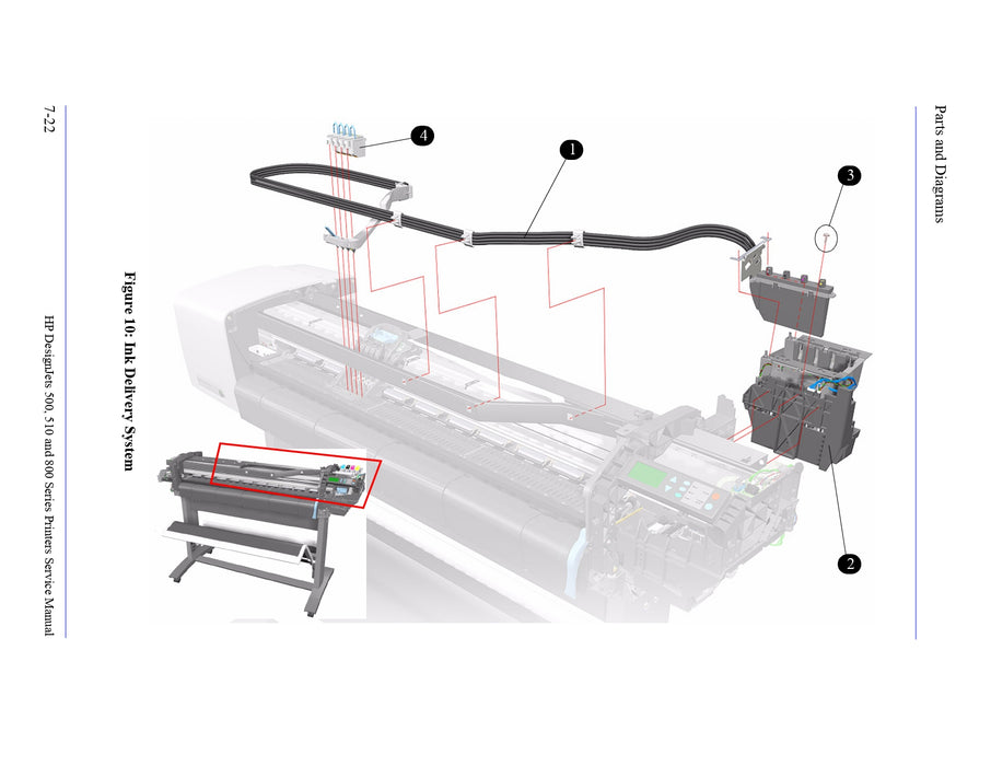 C7769-60286 - Tubes Assembly (For the 42-inch Designjet 500/800 printer series)