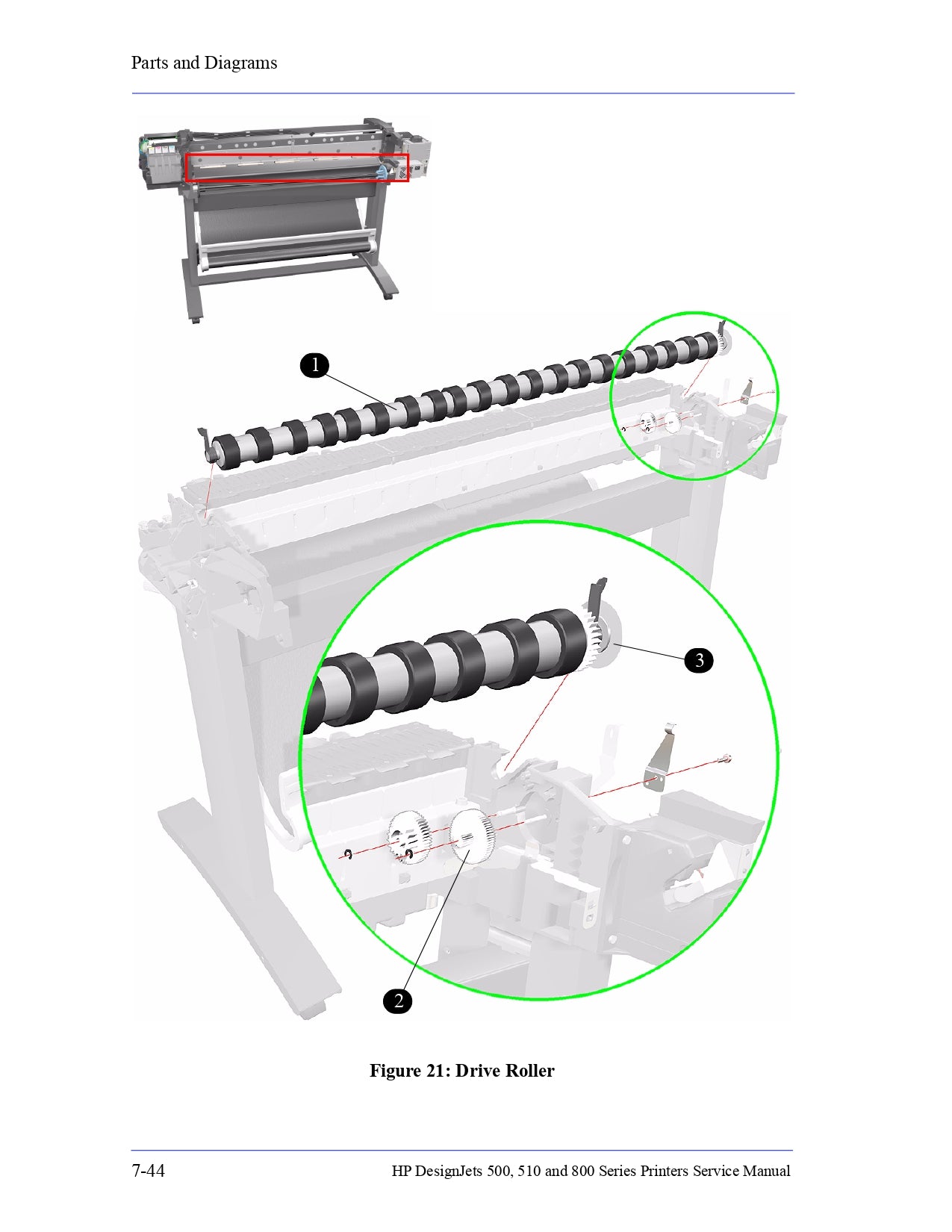 C7769-60408 Transmission Gear Kit For HP Designjet 500/510/800 printers