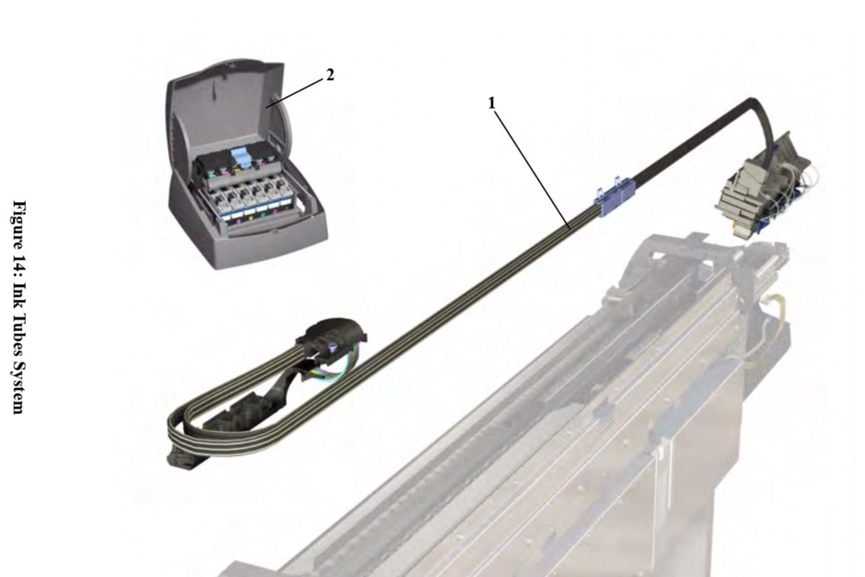 Dye Ink Tubes System for HP DesignJet 5000/5500 - 60" Model (C6095-60186, Q1253-60041) - New