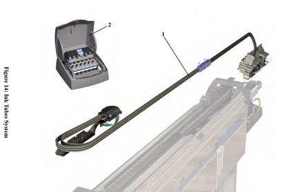 Dye Ink Tubes System for HP DesignJet 5000/5500 - 60" Model (C6095-60186, Q1253-60041) - New