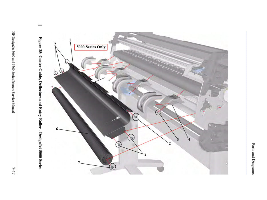 Media Deflectors for HP DesignJet 5000/5500 Printers (C6090-60104)