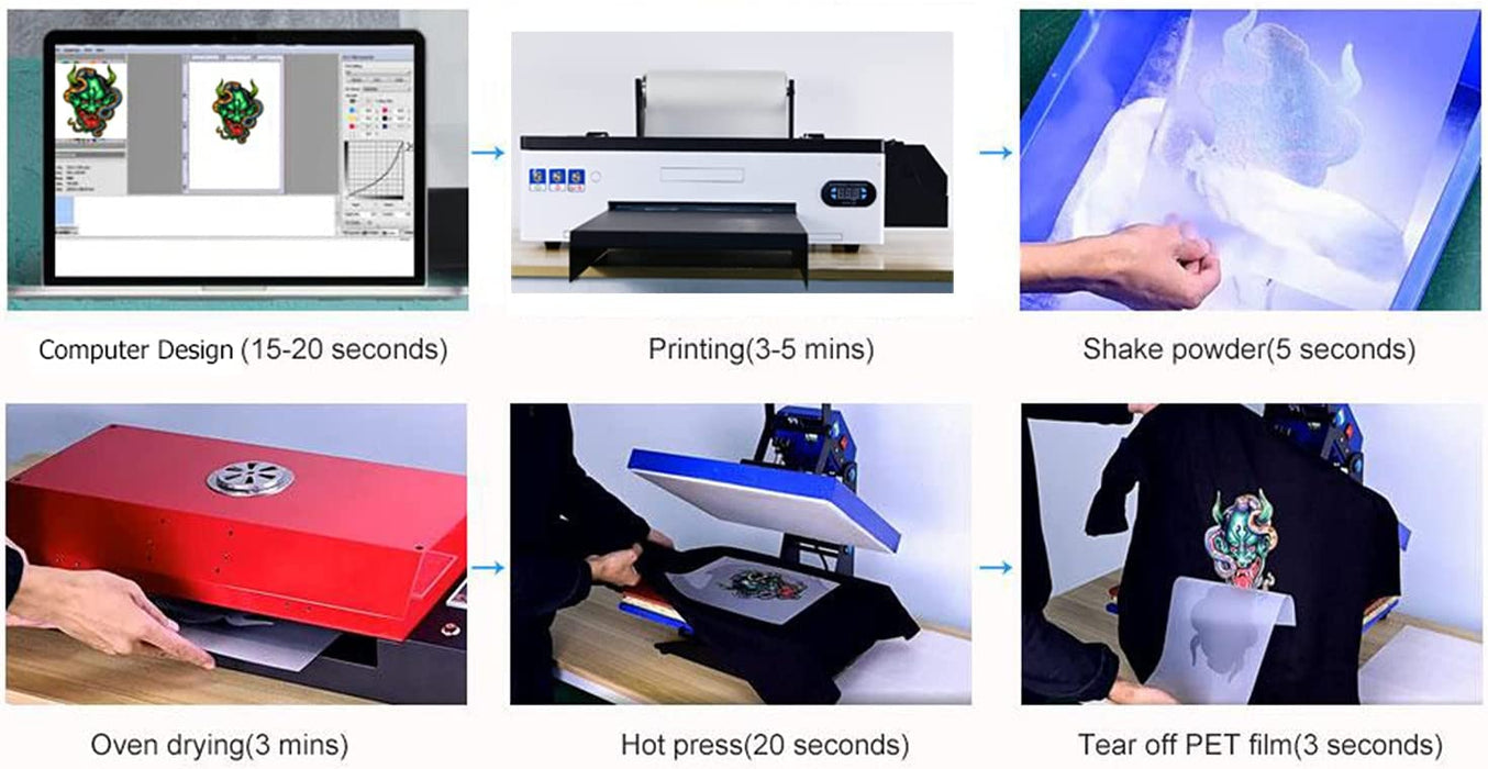 PUNEHOD A3 DTF Printer,L1800 Transfer Printer with India