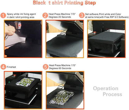 HRM Automatic T-Shirt Printing Machine Printer Tshirt Machine for Sweatshirts/Hoodies/Pants/Jeans etc,A3 dtg + ink