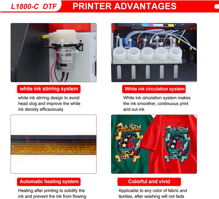  DSV DTF Printer A3 L1800 Transfer Machine Built-in White Ink  Circulation System for Dark/Light T-Shirts, Hoodie,Pillow,Different Fabrics  (DTF +Oven+5 x 250ml Ink+100 Sheets PET Film) : Office Products