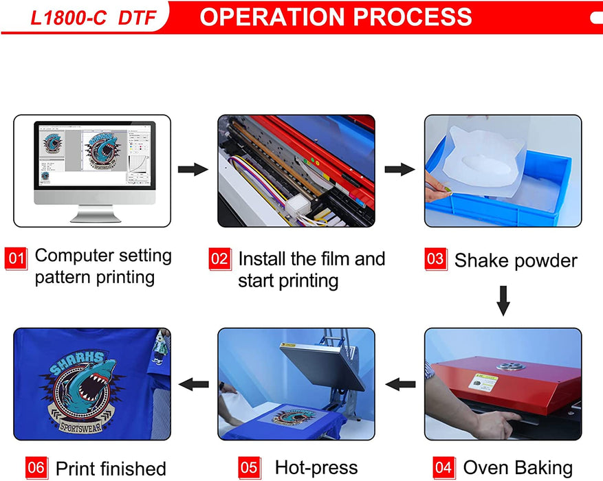 DTF Printer Set with Oven A3 Impresora DTF Printer T-shirt