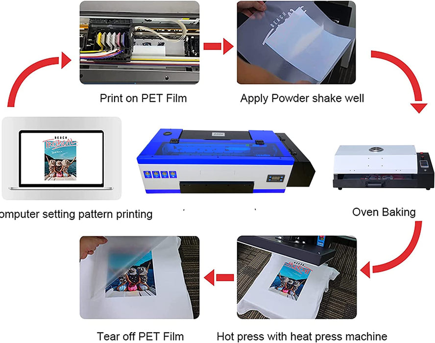  PUNEHOD L1800 DTF Transfer Printer with Roll Feeder,Direct to  Film Print-preheating DTF Printer for Dark and Light Clothing VS DTG Printer  (A3 DTF Printer +Oven+Software+6 x 250ml Ink+DTF Film) : Office