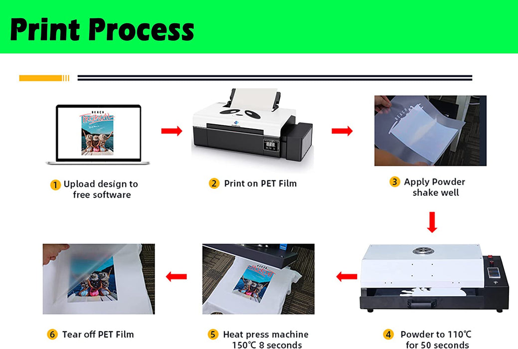 L805 A4 DTF Printer T-shirt Printing Machine with White Ink Circulate  System A4 DTF Direct to Film Transfer Printer for T-shirts