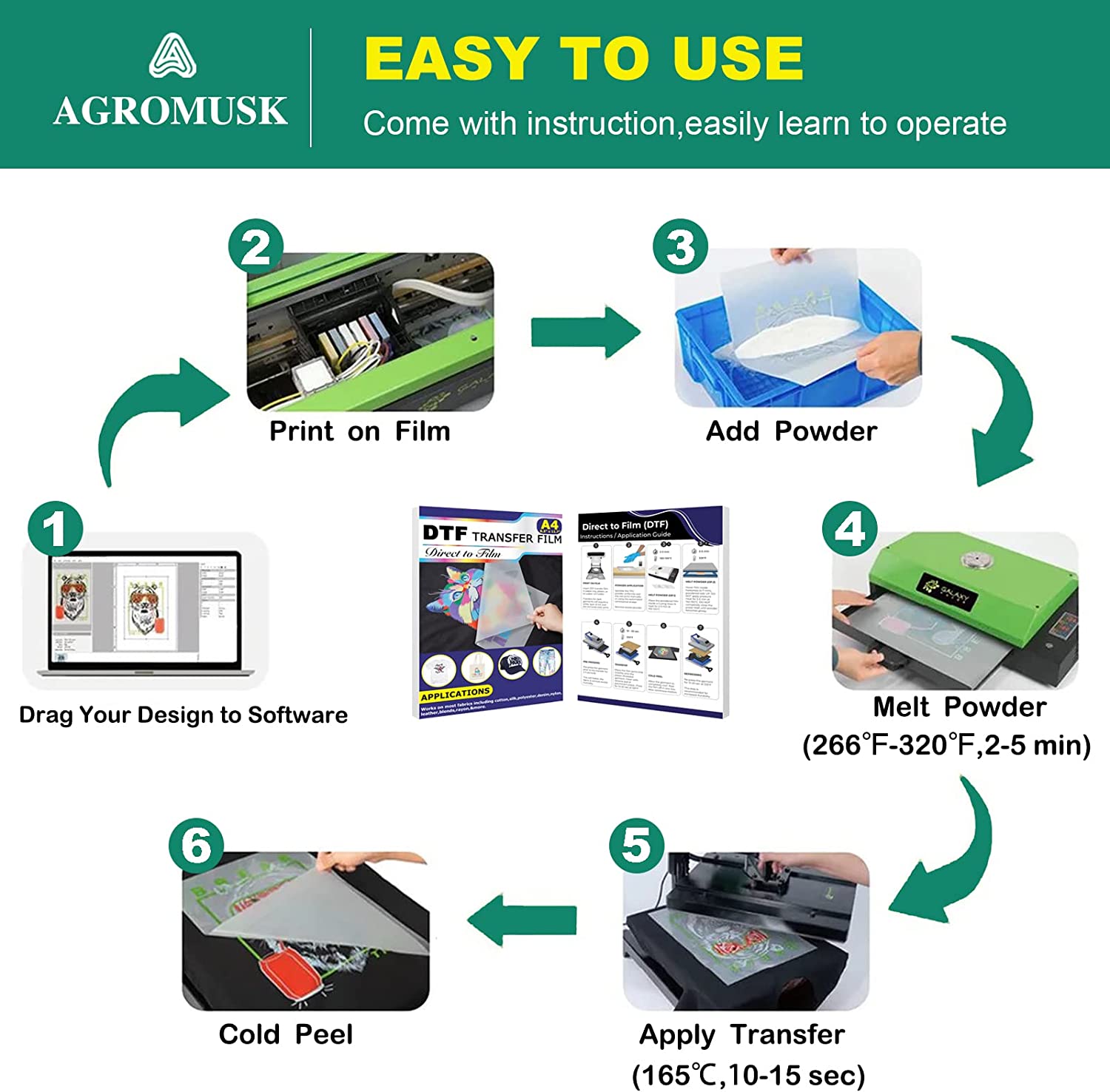 DTF Transfer Film (8.3" x 11.7") 50 Sheets PET Direct to Film Heat Transfer Paper for All DTF&amp;DTG Printer,Matte DTF Film for Sublimation Black White Light Dark Fabric T-Shirt