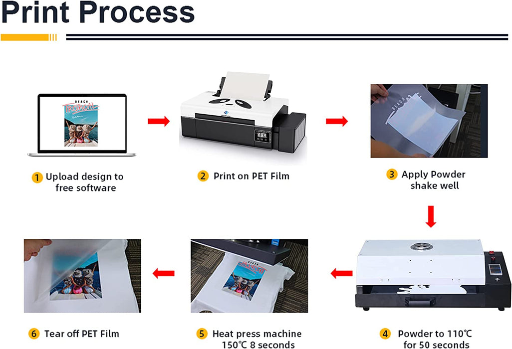  PUNEHOD Impresora A3 DTF, impresora de transferencia