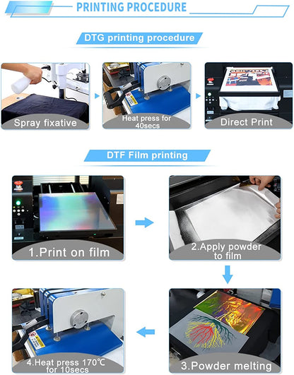 DTF DTG Printer Gilding T Shirts Transfer Film DTF Printing Machine A3 DTG Printer for Tshirts/Hoodies/Jeans/Canvas