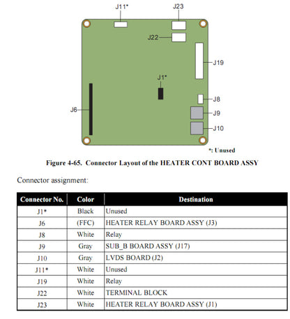 Heater Cont Board for EPSON Pro GS6000 - 2122757