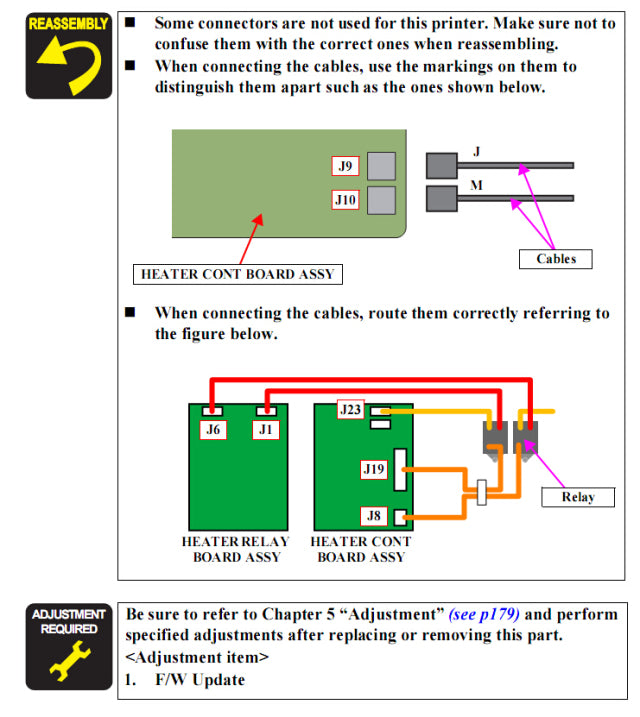 Heater Cont Board for EPSON Pro GS6000 - 2122757
