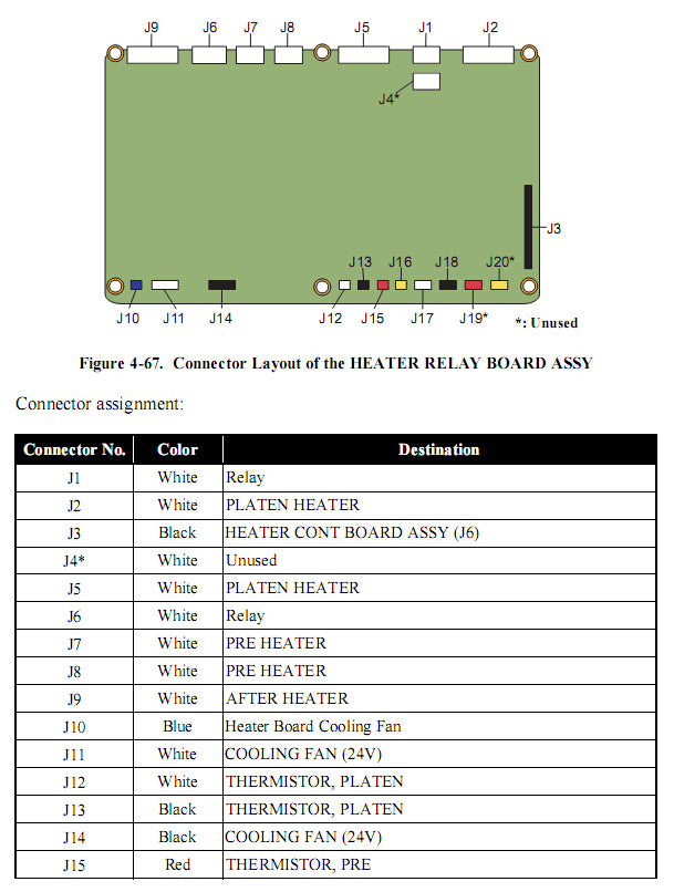 Heater Relay Board for EPSON Pro GS6000 - 2122758