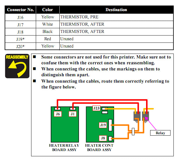 Heater Relay Board for EPSON Pro GS6000 - 2122758