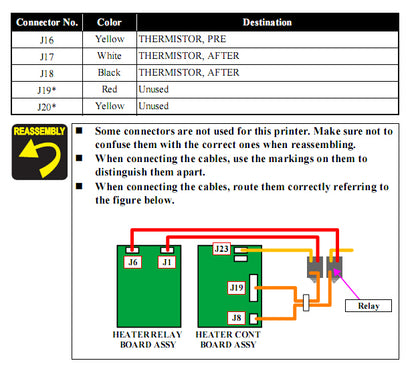 Heater Relay Board for EPSON Pro GS6000 - 2122758