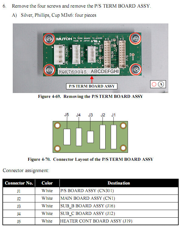 Power Supply Term Board for EPSON Pro GS6000 - 2122756