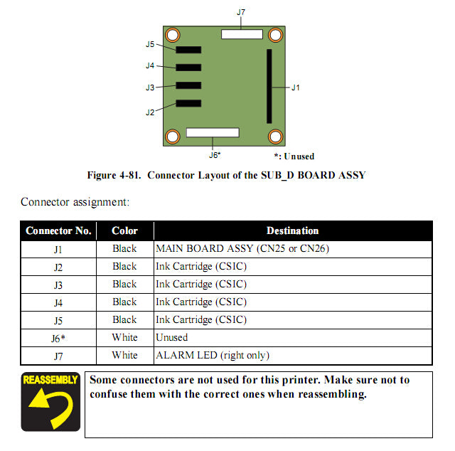Sub-D Board for EPSON Pro GS6000 - 2122766