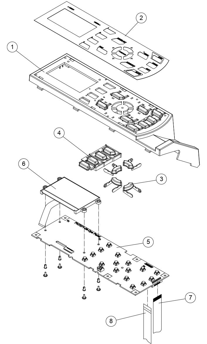 Cover, Control Panel, 89 Series - Graphtec FC8000 (621524900)
