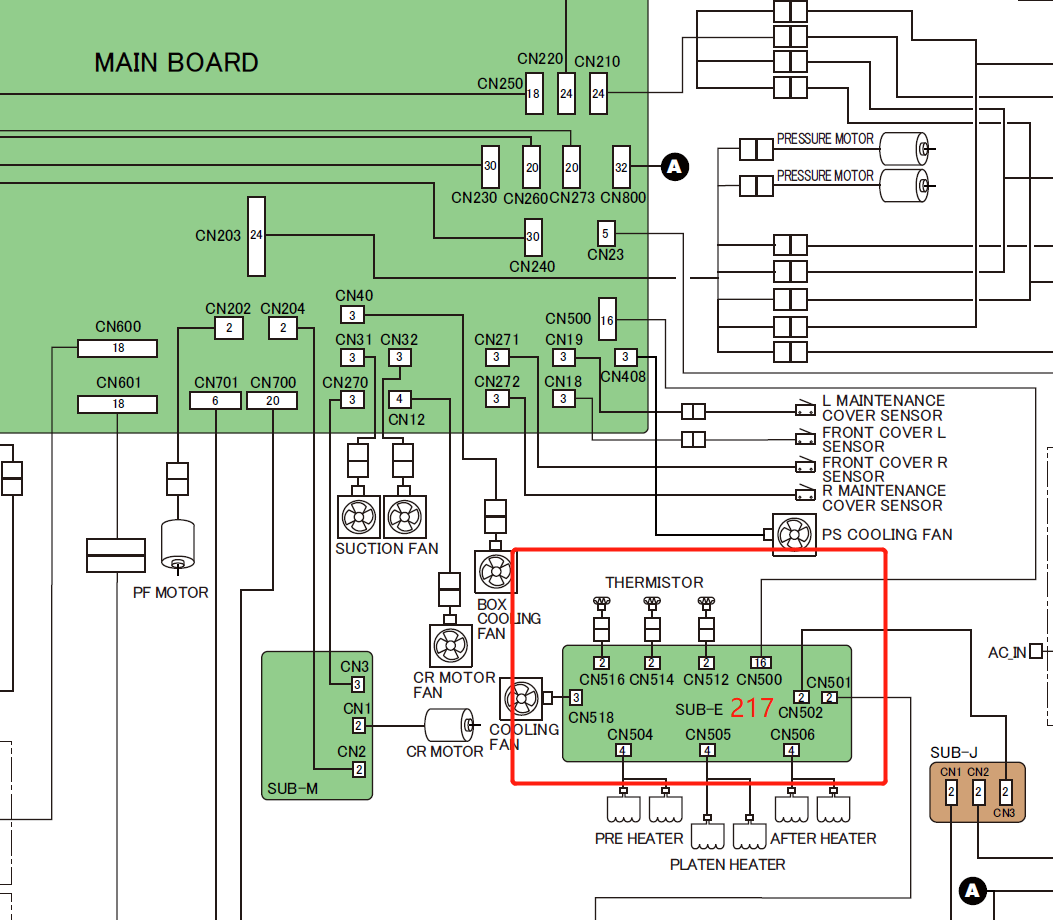 Sub-E Board EPS-142U for EPSON SureColor S30600/S40600/S50600/S60600/S70600/S80600/S30670/S40670/S50670 S60670/S70670/S80670 - 2142882