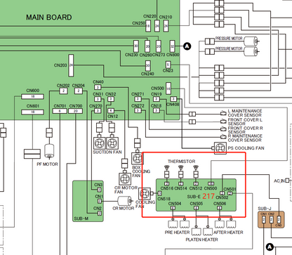 Sub-E Board EPS-142U for EPSON SureColor S30600/S40600/S50600/S60600/S70600/S80600/S30670/S40670/S50670 S60670/S70670/S80670 - 2142882