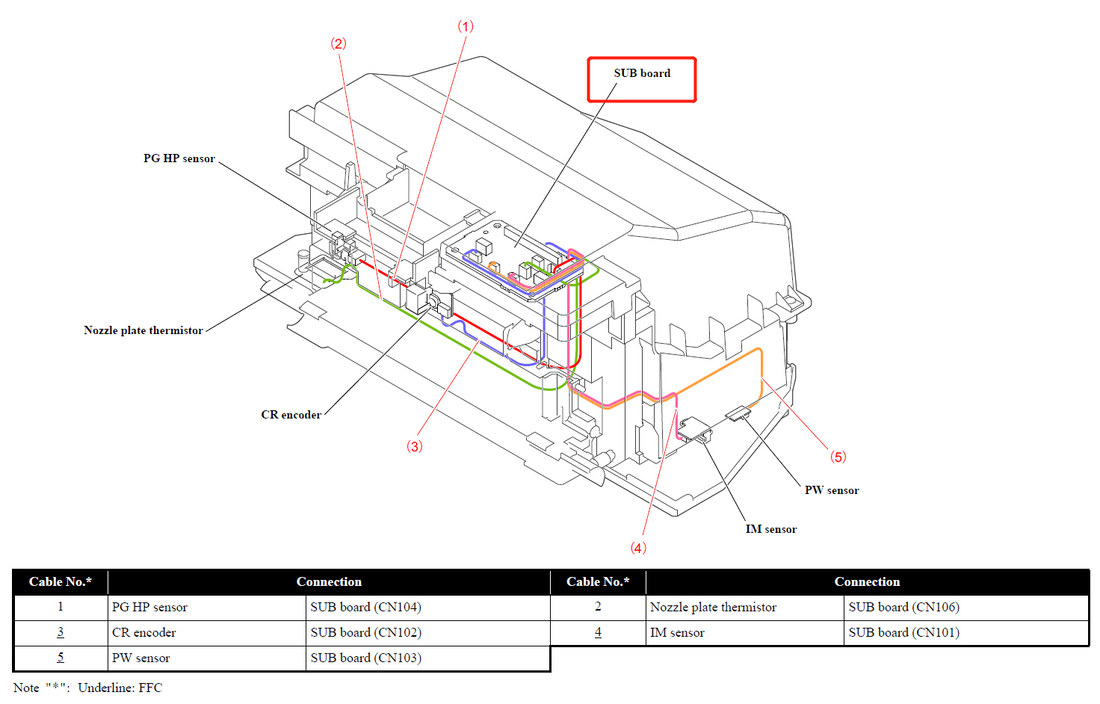 SUB Board for EPSON SC-S40600/S60600/S80600 F9300/F9400/B9000 - 2174252