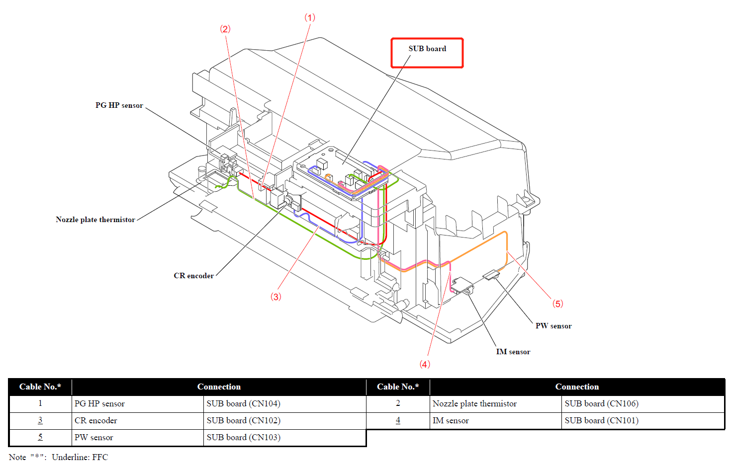 SUB Board for EPSON SC-S40600/S60600/S80600 F9300/F9400/B9000 - 2174252