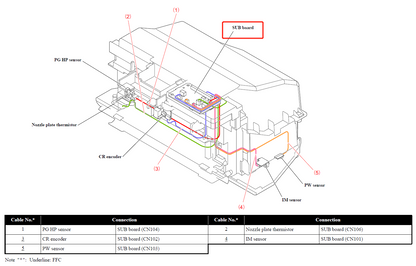 SUB Board for EPSON SC-S40600/S60600/S80600 F9300/F9400/B9000 - 2174252